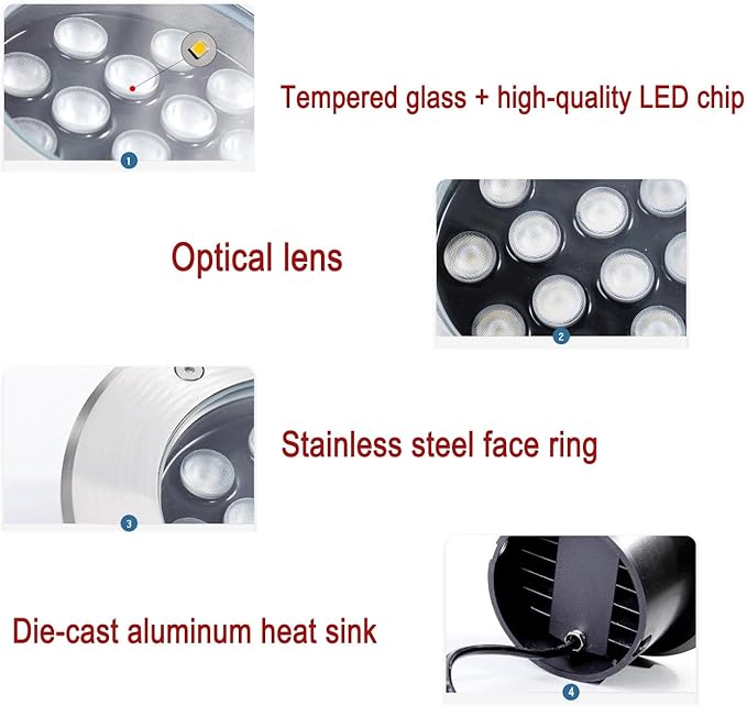 Outdoor Landscape Lights - LED Underground LightRound Ultra-Thin Spotlight IP67 Waterproof Embedded Ground Light Garden Courtyard Decorative Floor Lamp EasyRed-36W