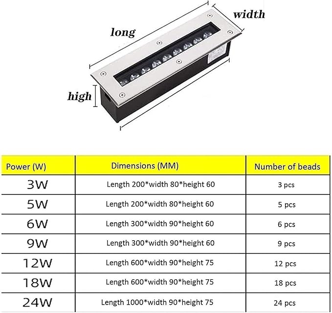 Ground LED Landscape Lights - Recessed Outdoor Buried Lamp IP65 Waterproof Rectangle LED Spot Lights AC85-265V LED Floor Light for Villas Driveway Deck Step Yard Garden Pathway(Red9W)