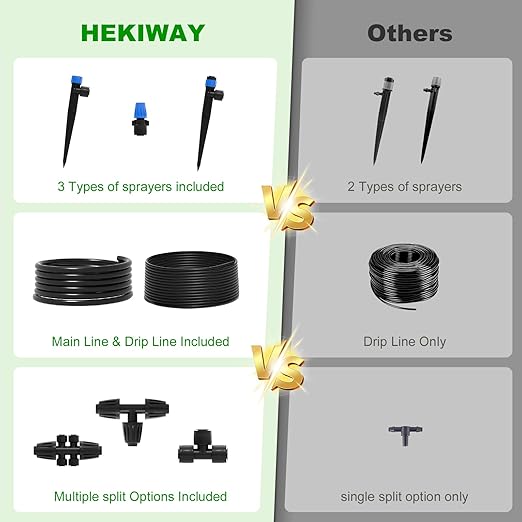 2026 Upgrade 230FT Quick-Connect Drip Irrigation System Kit with 1/4” &amp 1/2” Fast-Lock Tubing Adjustable Emitters &amp Sprinklers for Garden &amp Greenhouse