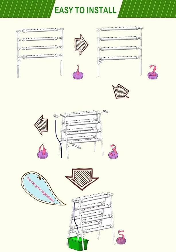 Hydroponic Site Grow Kit Hydroponic Growing System Water Culture Garden Plant System for Leafy Vegetables