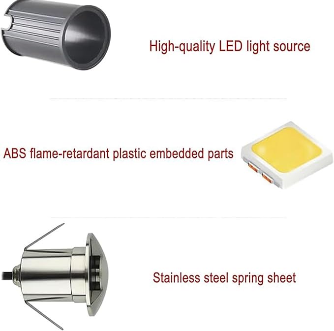 Outdoor Landscape Lamp - LED Buried Lights AC 220V Recessed Stainless Steel SpotlightOne/Two/Four Side Decorate Lighting IP67 Waterproof Ground LED Landscape Light(Purple1w-φ62mm)