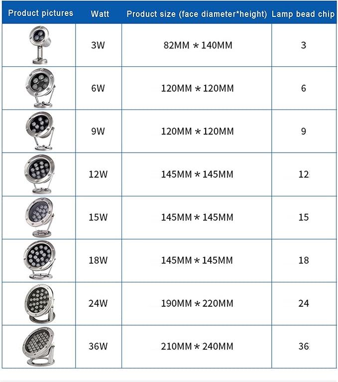 IP68 Waterproof Submersible Spotlights - Low Voltage AC12/24V Underwater LED Fountain Lights for Outdoor Garden and Swimming Pool