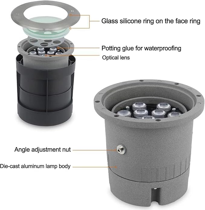 Outdoor Landscape Lights - LED Underground Light AC 220V Recessed Adjustable Angle Underground lamp IP65 Outdoor Waterproof Polarized Underground Spotlight Easy Installation