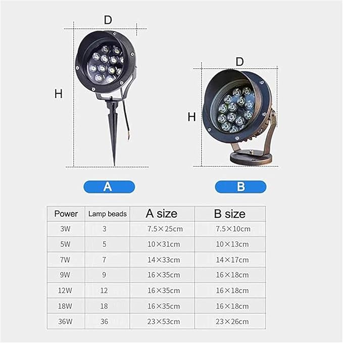 LED Beam Spotlight IP65 Waterproof Ground LED Courtyard Floor Landscape Light Outdoor Buried Spot Lights Plug-in Type Garden Pathway LightsBlue 9W