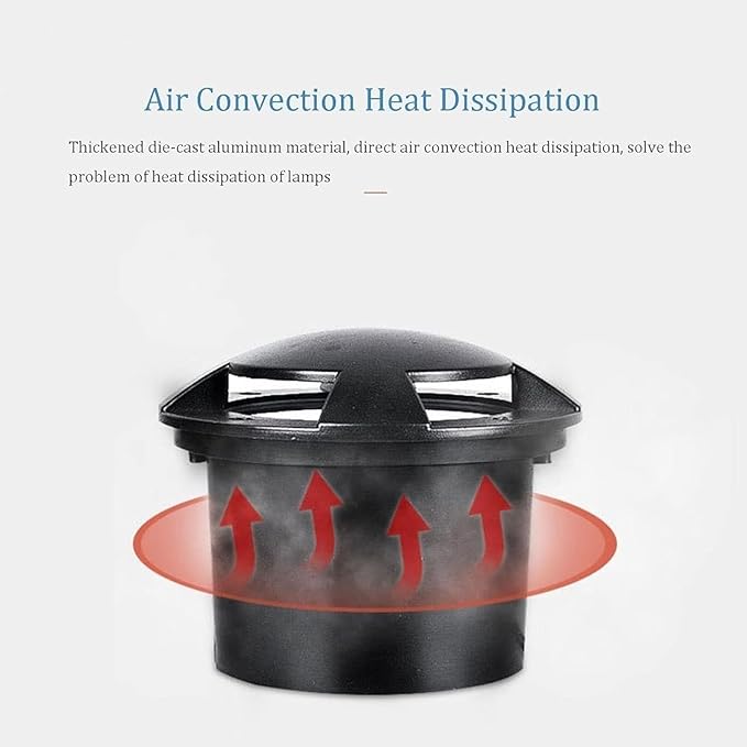 Garden Landscape Lights - AC85-265V Outdoor Underground Lamp IP66 Waterproof 4 Sided Glow Round Decking Lighting Outdoor Recessed Spot Light Ground Landscape Lights(Warm white12W(AC85-265V))