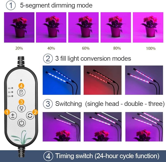 LED Grow Light 27W Red Blue Full Spectrum Timing 54 LED 5 Dimmable Levels Plant Grow Lights for Indoor Plants Adjustable Gooseneck 4 8 12H Timer 3 Switch Modes Waterproof