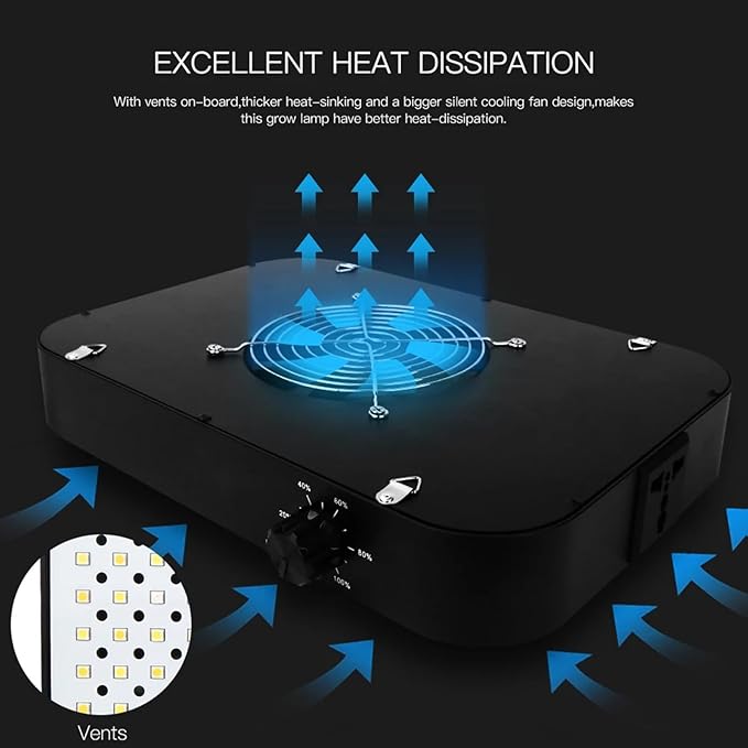 1000W LED Grow Light Dimmable Full Spectrum Plant Light 3 Lighting Modes Grow Lights for Indoor Plants Seed Starting Seedlings Vegetable for 2x2/3x3 Grow TentWhite