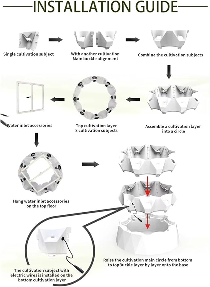 Hydroponics Growing System 6/8/10 Layers Hydroponics Tower Indoor Vertical Gardening Grow Kit with Pump and Water Tank for Leafy Vegetables and Fruits No Soil6Layers