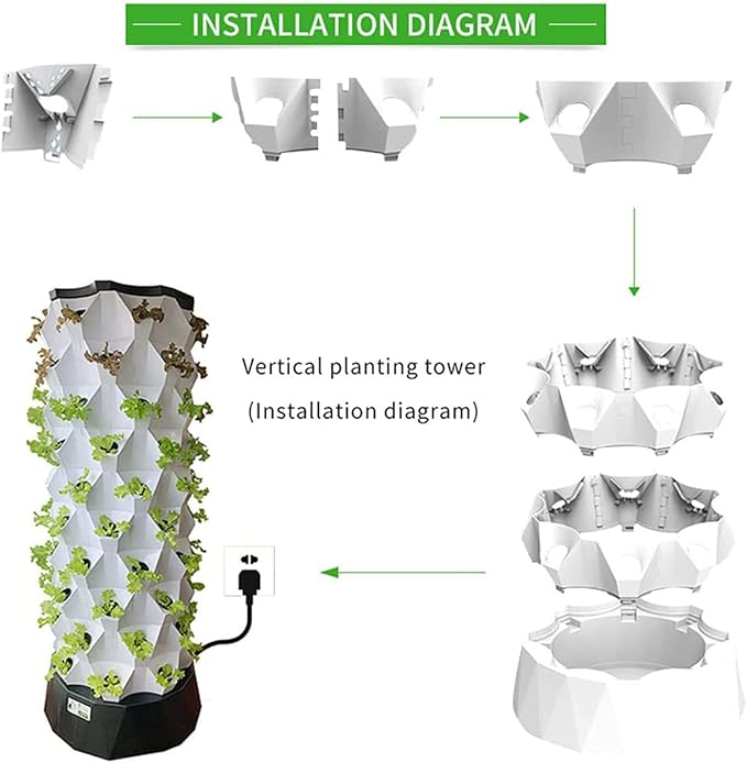 Hydroponics TowerGarden Hydroponic Growing SystemVertical Farming Aeroponic Tower Equipment for Indoor HerbsFruits and Vegetables with Hydrating Pump Timer Adapte10floors