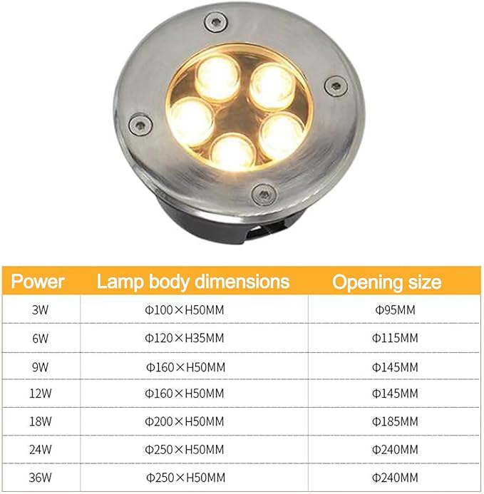 Outdoor Landscape Lights - LED Underground Light DC 24V Low Voltage Ultra-Thin Ground Spotlight IP67 Waterproof Round Recessed Floor Lamp Garden Courtyard EcWhite-24W