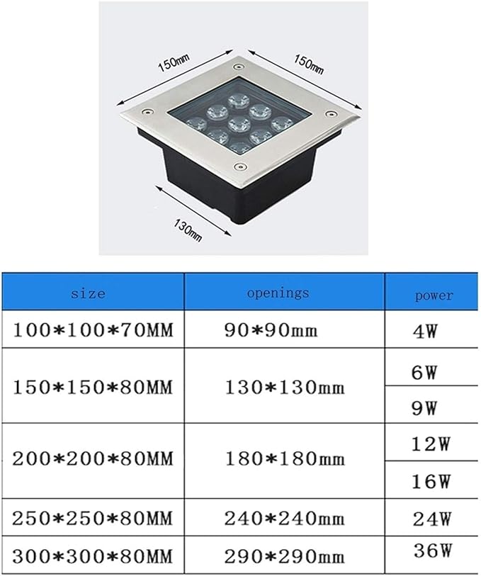 LED Outdoor Spotlights Waterproof IP66 Landscape Lights AC85V~265V Underground Light for Patio Yard Pathway Lawn 8 Colors (Red 24W)