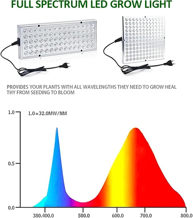 1000W LED Grow Light 75/144 LEDs Plant Lights Red Blue White Panel Growing Lamps for Indoor Plants Seedling Vegetable and Flower45W