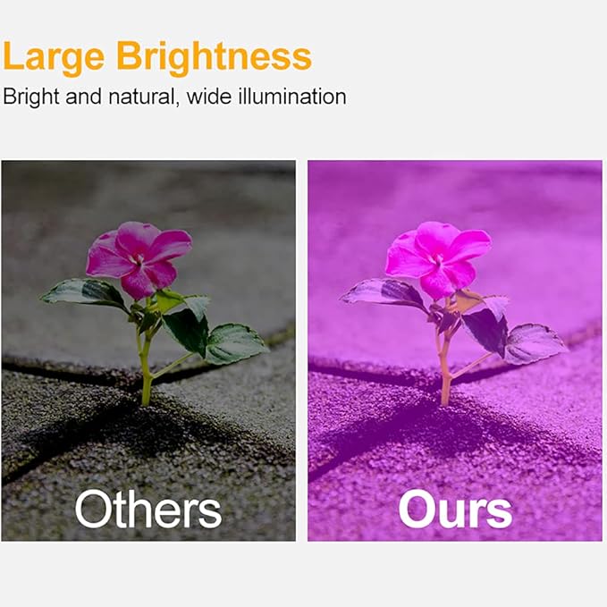 LED Grow Lights Full Spectrum Plant Lights 126leds for Indoor Plants E27 Growing Light Bulbs for Hydroponic Succulents Seedlings Vegetables