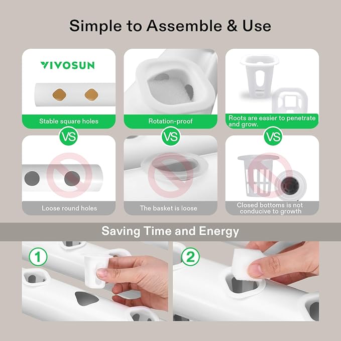 VIVOSUN Wall-Mounted Hydroponic Grow Kit and Plant Food Nutrients Base A(4-0-1) &amp B(1-4-2) Bundle All Purpose Liquid Fertilizer Hydroponic Plant Food Supports Vegetative and Flowering Stages