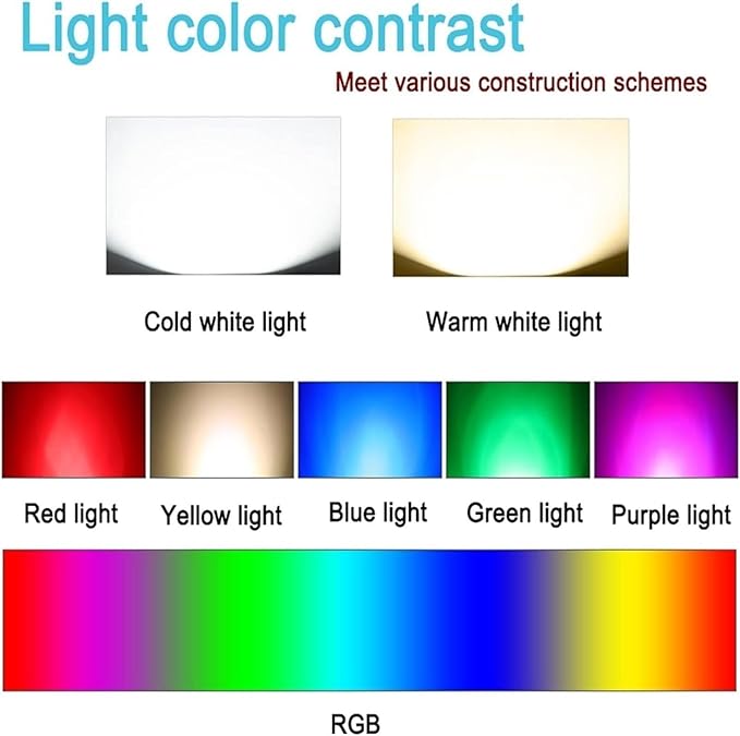 Outdoor Landscape Spotlights Spotlight Led Beam Light - Led Spot Lights AC 220V LED Outdoor Waterproof Spotlight Cob Landscape Spotlight 360° Rotating Lamp Body Ground