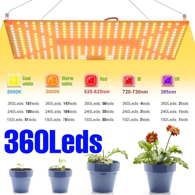 2PCS 1500W LED Planting Growth Light Use with 2835 SMD Sunlight Full Spectrum Grow Lights for Indoor Plants Full Spectrum Plant Lights for Indoor Growing Germination Seedling Flowering Fruiting