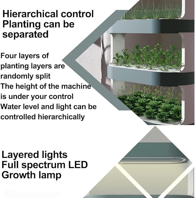 Hydroponics Tower 48 Pods Garden Hydroponic Growing System Aeroponics Grow Kit with Automatic Watering Grow Light and Timer Aquaponics Planting System Indoor Garden Planter
