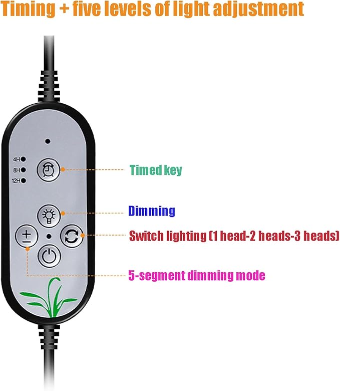 1-4 Heads LED Grow Light Full Spectrum Clip Plant Growing Lamp 5-Segment Dimming Mode 3 Fill Light Conversion Modes 4/8/12H Timer Idea for Small Plant Light (Size : 2pcs) ()