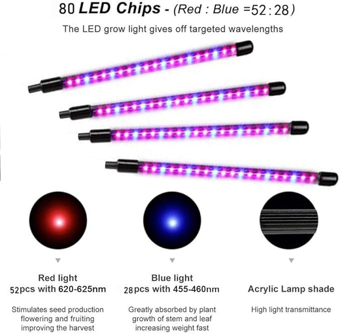 4 Lamps Grow Light Grow Lights for Indoor Plants with Red Blue Spectrum Dimmable Brightness for Plant Growth (4 Lamps)