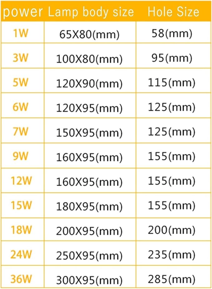 Outdoor Landscape Spotlights Outdoor LED Inground Lights Waterproof Landscape Lighting for Garden Pathway Patio Yard Anti Glare Design Warm White 6W Power