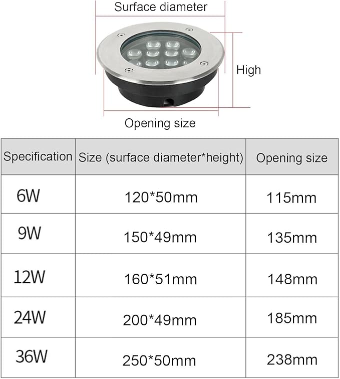 Ground Landscape Lights - Ultra-Thin LED spotlights - Underwater Lighting IP65 Waterproof Outdoor LED Spotlight recessed Lighting for Swimming Pool Garden Terrace(Green36W(AC85-265v))
