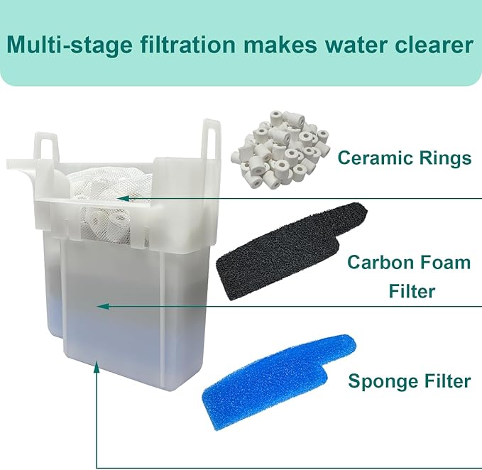 9 PCS Aquarium Media Kit Compatible with Seachem Tidal 110 Gallon (400 Liters) Fish Tank Filter Including 2 Ceramic Rings 2 Blue Foam Filters 2 Carbon Sponge Filters 1 Brush and 2 Mesh Bags