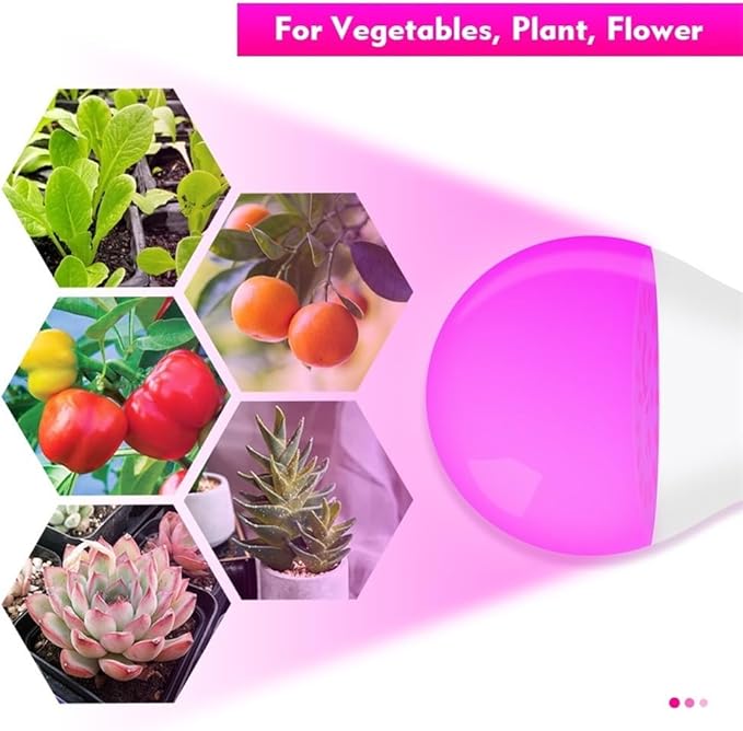 Luopan Indoor Lighting 1/2/4/6pcs/lot LED Plant Growth Lamp 18 LEDs 110V 220V LED Grow Lamp Full Spectrum Indoor Lighting Grow Lights E27 Hydroponic System Grow Box (Color : 6 Pieces)