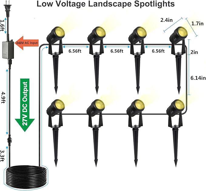 SUNTHIN Outdoor Landscape Lighting 8 Pack LED Spot Lights Kit for Garden Yard House Lawn Tree Flags Fence Use Warm White IP65 Waterproof