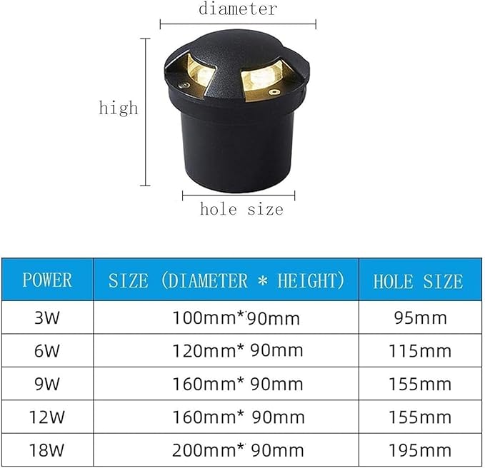 Ground LED Landscape Lamp - 2-Sided Glow Path Lighting Low Voltage Recessed Buried Lights IP65 Waterproof Outdoor Spotlight (AC85-265V)