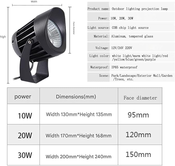 Outdoor Spotlights - LED Floodlights Spotlight Beam Light IP65 Waterproof LED Tree Lights Garden Villa Courtyard Lawn Lights Park Exterior Wall Landscape Light(Green10W(12V-24V))