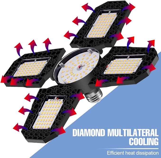 2Pack 200Watts LED Plants Grow Lamp Deformable Indoor Full Spectrum Lights Sunlight E26/E27 Seeds Cultivation Lamps 4 Adjustable Panels Growth Box AC100-277V Green Greenhouse Tent Hydroponics Lighting