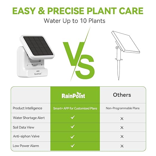 RAINPOINT WiFi Solar Drip Irrigation System for GardenAutomatic Vacation Self Watering Timer Pump Kits for Potted Plants Indoor/Outdoor Rain Delay Smart Anti-Siphon Devices Low Power Alarm Easy DIY