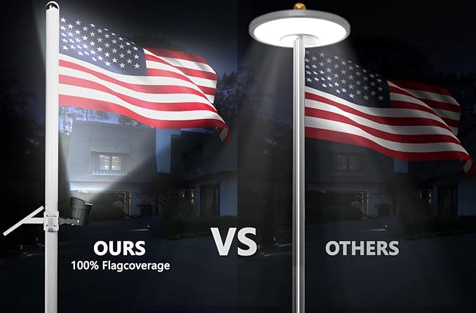 Ofuray Solar Flag Pole Light 3In1 Design Brightest Flag Pole Light Solar Powered 2 Brightness American Flag Coverage Led Solar Lights Outdoor Dusk to Dawn fit 1-4 Flagpole for House Inground