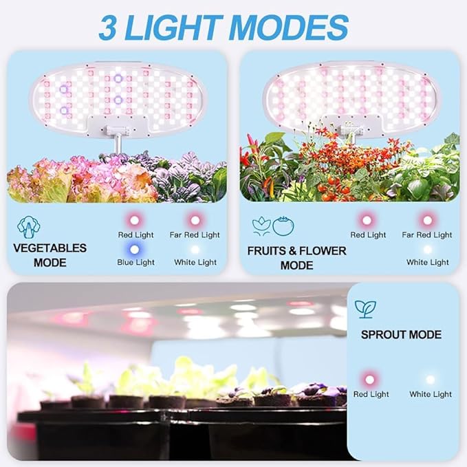Indoor Herb Garden Planter Kit16 Pods Hydroponics Growing System with LED Grow LightHerb Garden Germination Kit with Intelligent Water Pump&amp7L Water Tank
