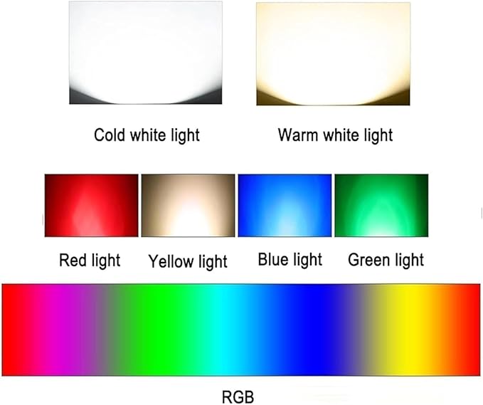 3W LED Landscape Lamps - LED Semi-transparent Underground Lamp AC 220V Side Emitting Outdoor Recessed Spot Light IP67 Waterproof Landscape Garden Decorative Floor Lamp Deck Spotlight(GreenTwo side