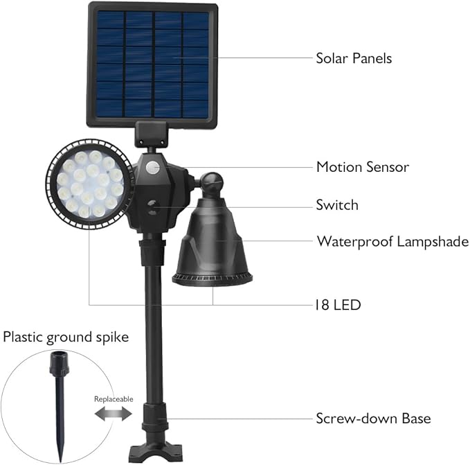 2 in 1 Solar Wall Lights In-Ground Lights Outdoor Solar Spotlight ele ELEOPTION Solar Lights Motion Sensor Outdoor Security Light Auto On/Off Landscape Light for Patio Yard Garden (2 Pack)