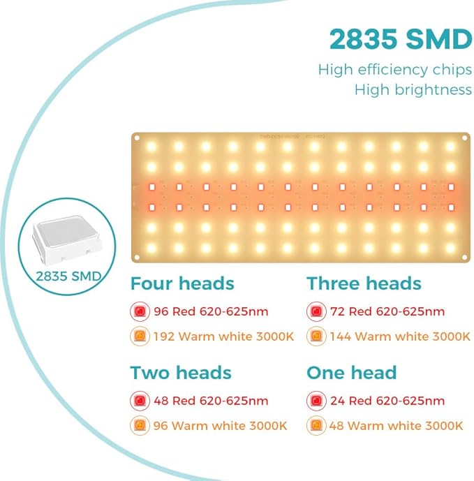 1Head LED Plant Grow Lights DC5V Indoor Seedling Planting Panel Lamp Dimmable Hydroponic System UV/IR Auto On/Off 8/12/16hours Timer Greenhouse Tent Cultivate Lighting Flower Succulents Fill Lamp