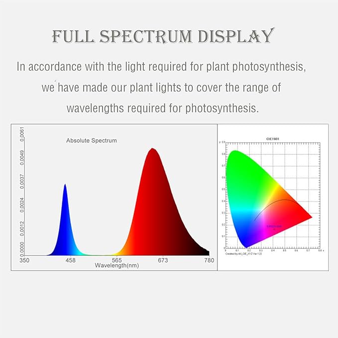 Solar LED Grow Lights Rechargeable Full Spectrum Floodlight Plant Growing Light Waterproof Phytolamp for Indoor Outdoor Plants Flower Seedlin with Remote Control and USB Charging60W