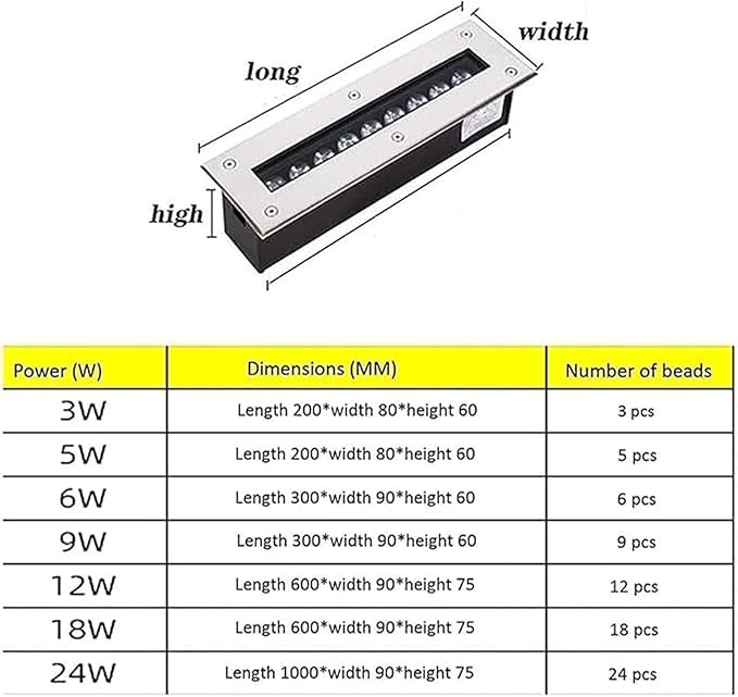 Rectangle LED Spot Light - AC220V Outdoor LED Buried Lights IP65 Waterproof Recessed Outdoor Buried Lamp Landscape Lighting for House Lawn Courtyard Park Tree Lights(White Light5W)