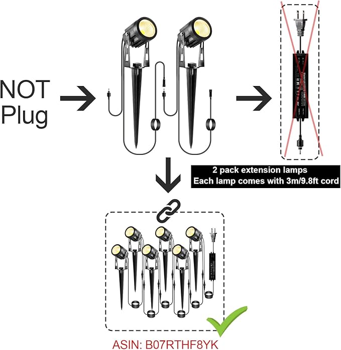2 Pack Extension Lights Each with 3M/9.84ft Cables for Warm White Landscape Lights No Plug/Adapter