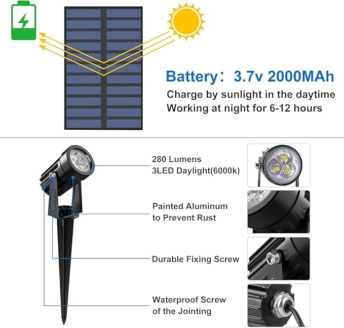 Solar Spot Lights Outdoor Solars Landscape Spotlights IP65 Waterproof 9.8ft CableAuto On/Off Outdoor Wall Lights for Garden Yard Driveway Porch Walkway Pool(RGB)