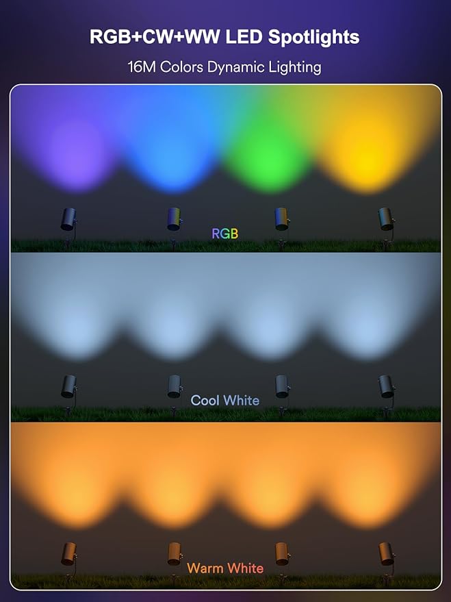 ANGELHALO Smart Landscape Spotlights 4 Pack RGBW Pathway Lights 2000LM Dimmable IP65 Waterproof Compatible with Alexa Outdoor Decoration