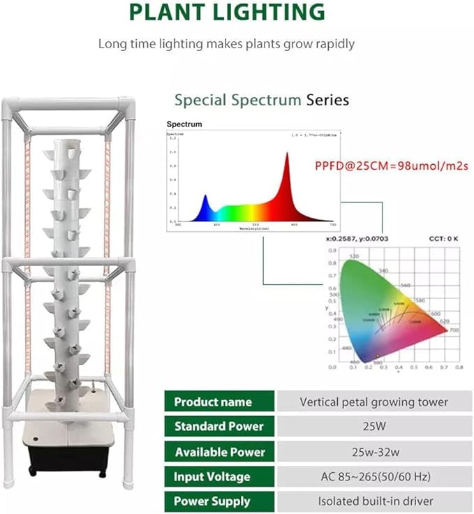15 Layer 45 Holes Indoor Hydroponic Grow with Led Grow Llight DIY Cultivation Hydroponic Tower Growing Sytem with Pump and Movable Wa