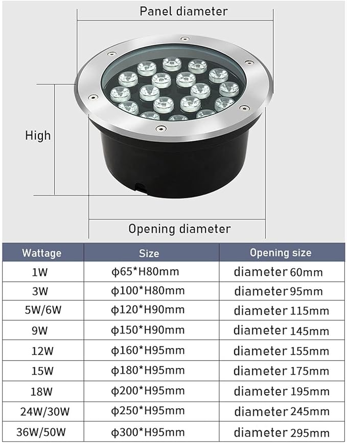 Round Courtyard Underground Spotlight - Outdoor Ground Landscape Light LED Recessed Ground Spotlights IP65 Low Voltage LED Underground Light for Garden Square Pathway Villas Lawn Terrace