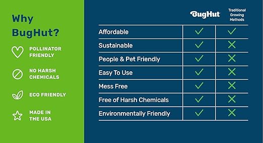 BugHut Nutrition Natural Fish Fertilizer for Plants with Seaweed - Nourishing Plant Food Packed with Micronutrients - Organic Fertilizer for Flowers Vegetables and Indoor Plants - 16 fl oz