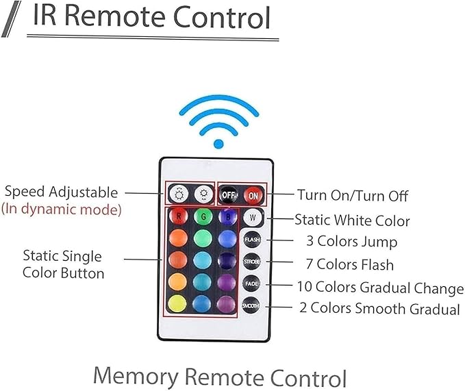 LED Underwater Fountain Light - RGB Landscape Lights with RF Remote Control Recessed Spotlight IP68 Waterproof Stainless Steel Garden Spotlight For Garden Pond Swimming Pool Terrace(Ac24v9W)