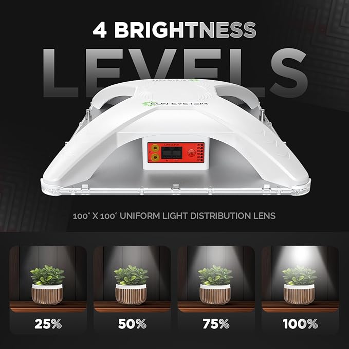 Sun System HelioGrow 100W LED Grow Light for Indoor Plants - 100 Watt High Efficiency Full Spectrum Dimmable Diodes Daisy Chain up to 512 Units 2 Year Warranty Mounting Hardware Included