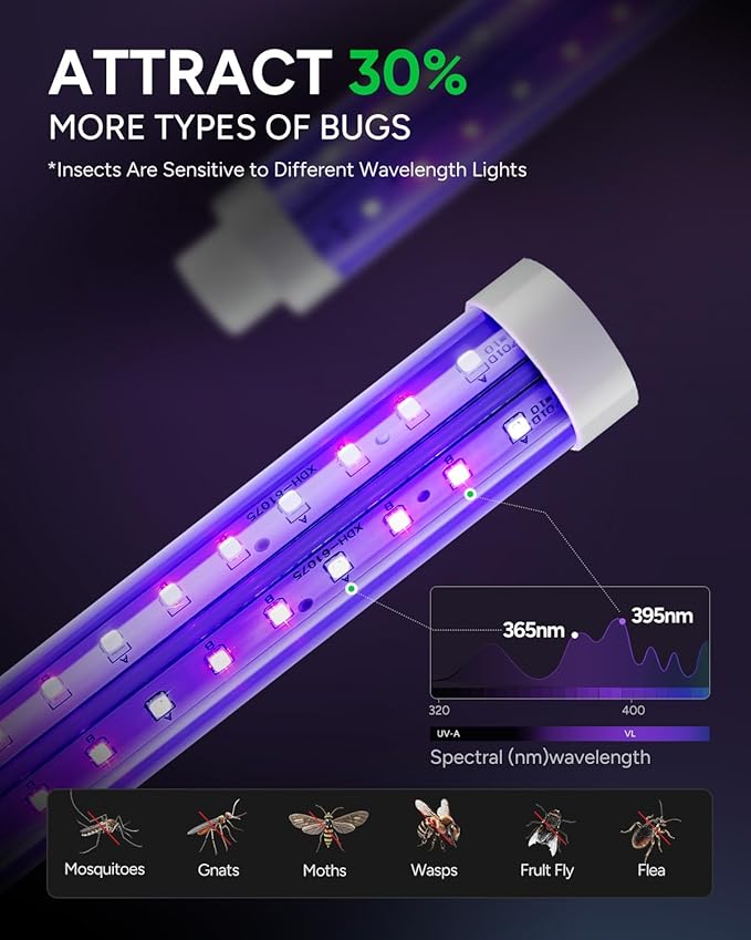 Buzbug LED Bug Zapper Indoor Outdoor Up to 50000 Hours Lifespan Lamps 6.5 ft Power Cord High-Voltage Mosquito Zapper Fly Trap Mosquito Trap Fly Killer Fly Zapper -MO008C