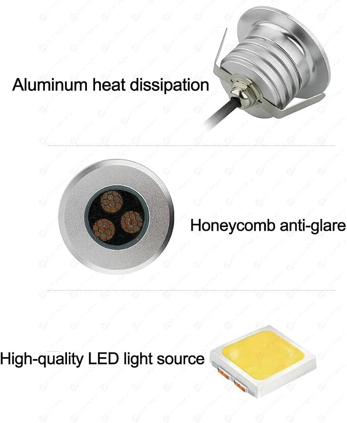 LED Landscape Lights - Outdoor Mini Recessed Spotlight IP67 Waterproof Low Voltage 30° Beam Angle Anti-Glare Easy to Install for Landscape Lighting