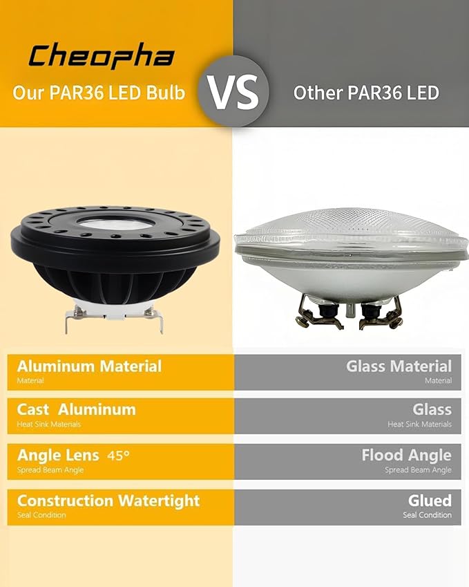 Cheopha Premium PAR36 LED Landscape Bulbs Heavy-Duty Aluminum 16 Color Presets &amp 4 Color Changing Modes IP67 Spotlights Flood Lights 7W 12V for Patio Driveway Christmas Lighting 1-Pack